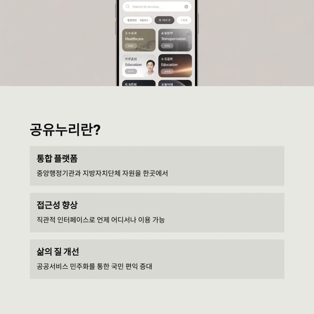 공유누리: 언제 어디서나 편리한 공공자원 공유 서비스