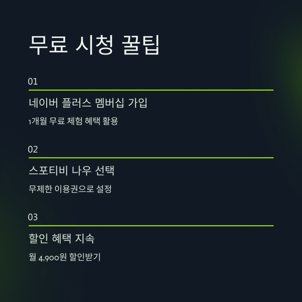 스포티비 나우(SPOTV NOW) 실시간 무료 시청 완벽 가이드
