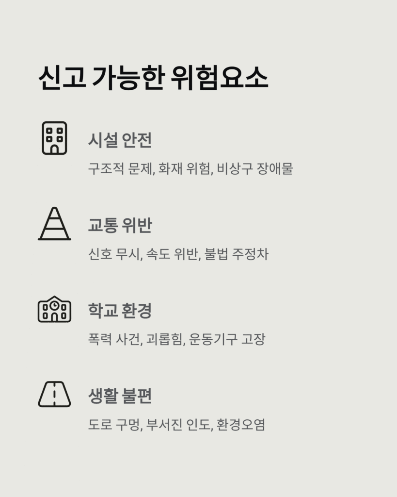 안전신문고 사용법과 신고 프로세스 안내