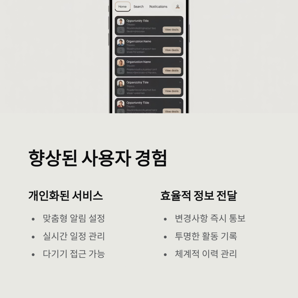 1365자원봉사 활동 승인 알림 시스템 소개