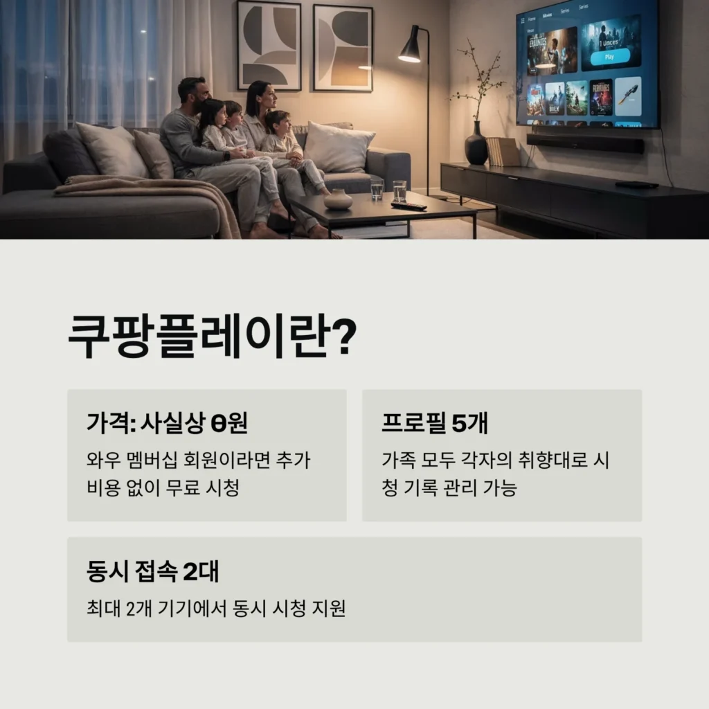 쿠팡플레이란? 쿠팡플레이란?