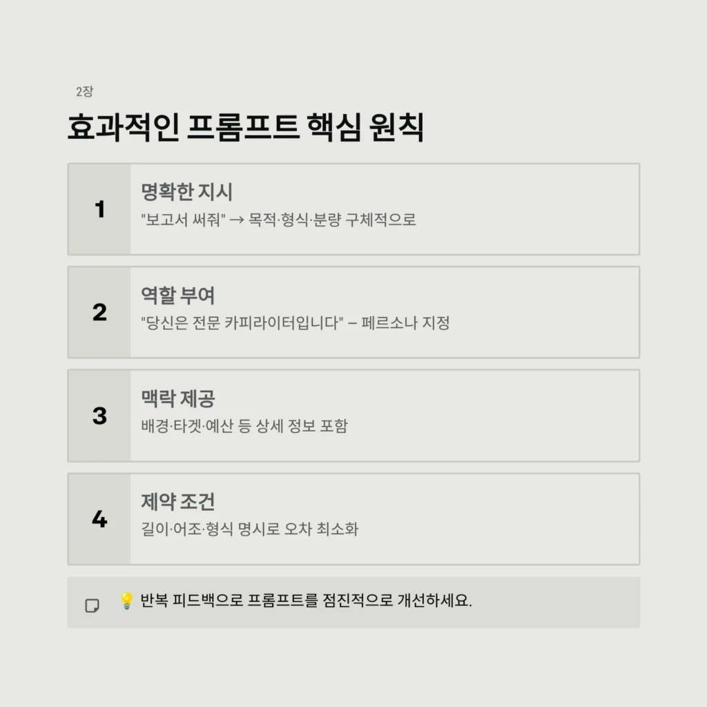 효과적인 프롬프트 핵심 원칙