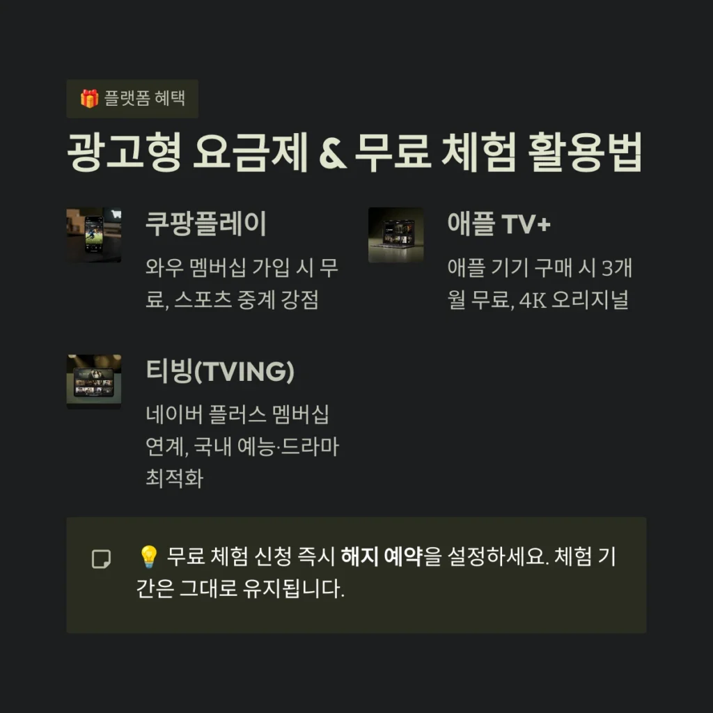 광고형 요금제 & 무료 체험 활용법