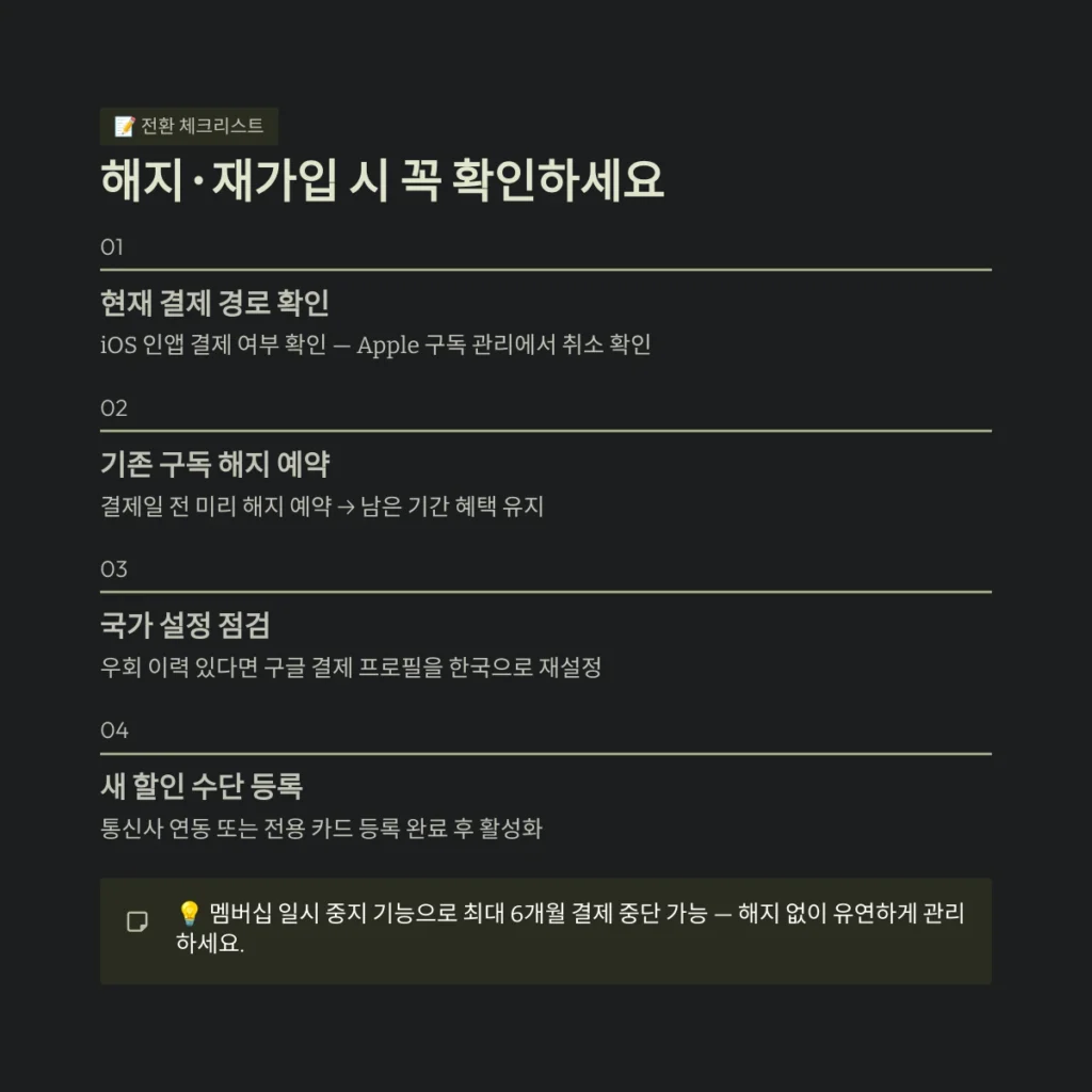 유튜브 프리미엄 가격 인상 대비, 가장 저렴한 가입 경로 TOP 3 5 지 · 재가입 시 꼭 확인하세요