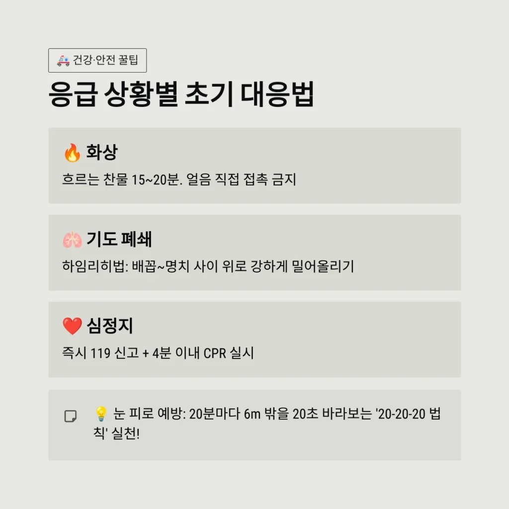 응급 상황별 초기 대응법