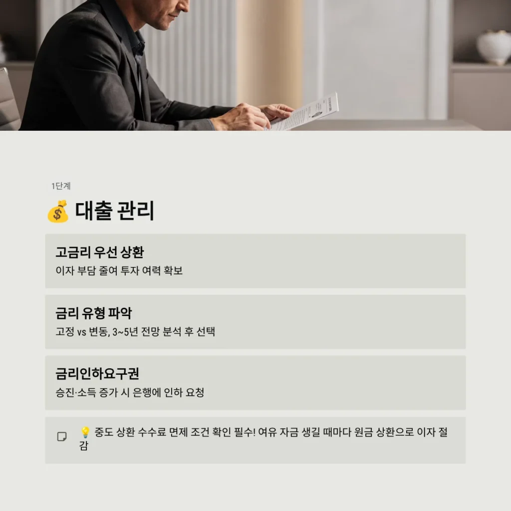 재테크 -대출 관리