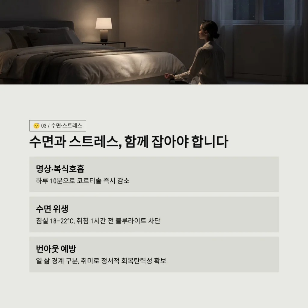 수면과 스트레스, 함께 잡아야 합니다