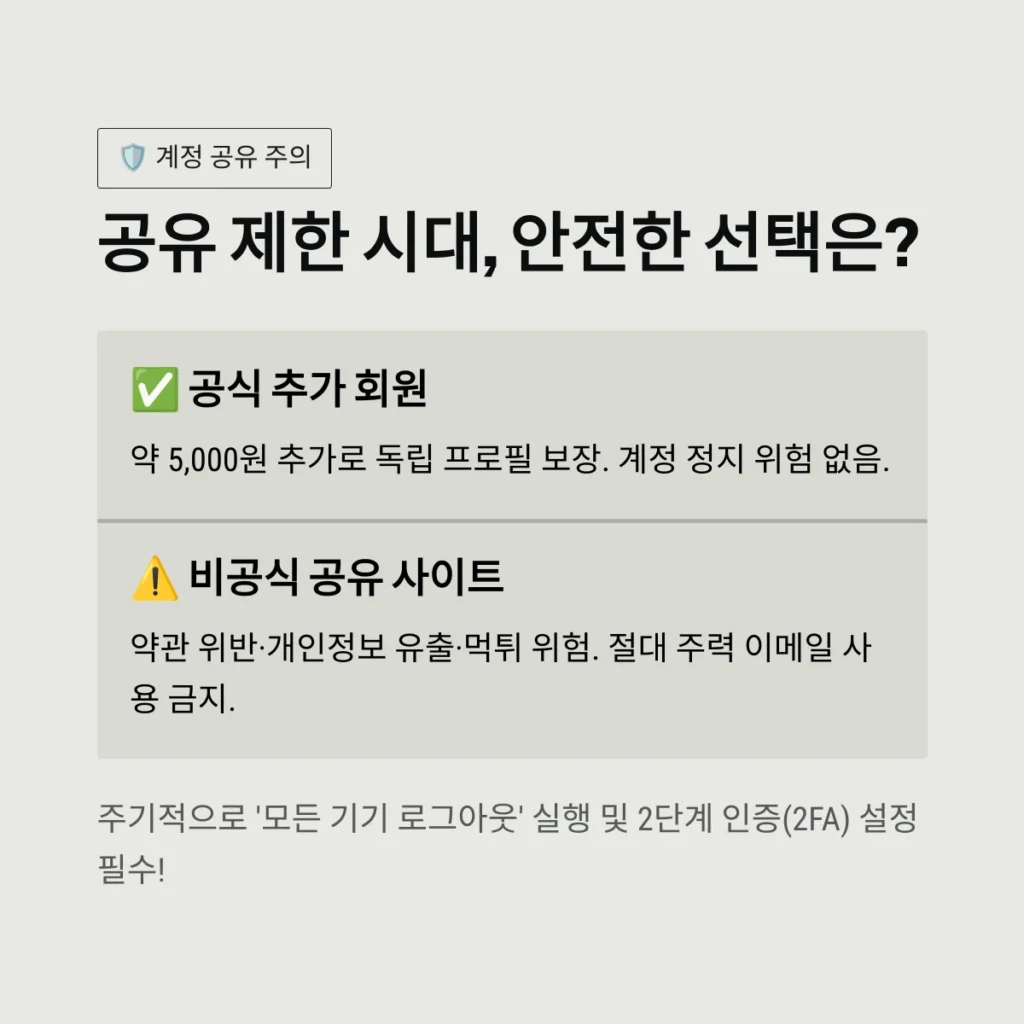 공유 제한 시대, 안전한 선택은?